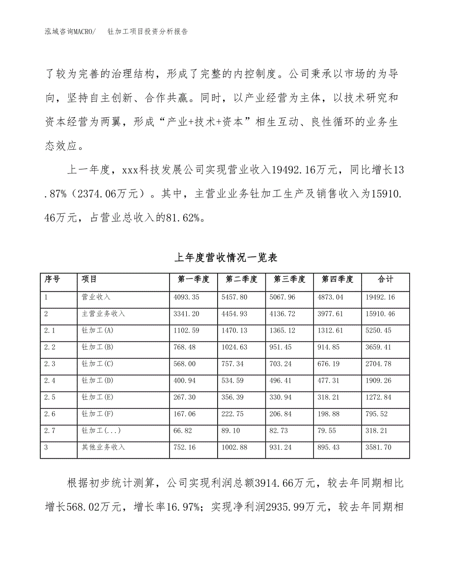 钍加工项目投资分析报告（总投资9000万元）（39亩）_第3页