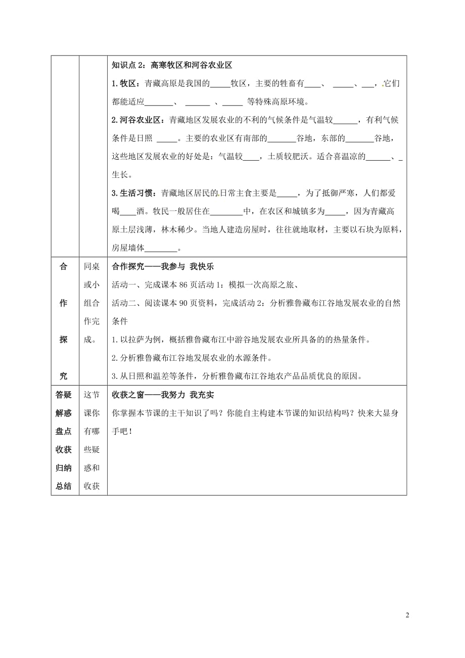 宁夏中卫市八年级地理下册 8.1 自然特征与农业学案（无答案）（新版）新人教版_第2页