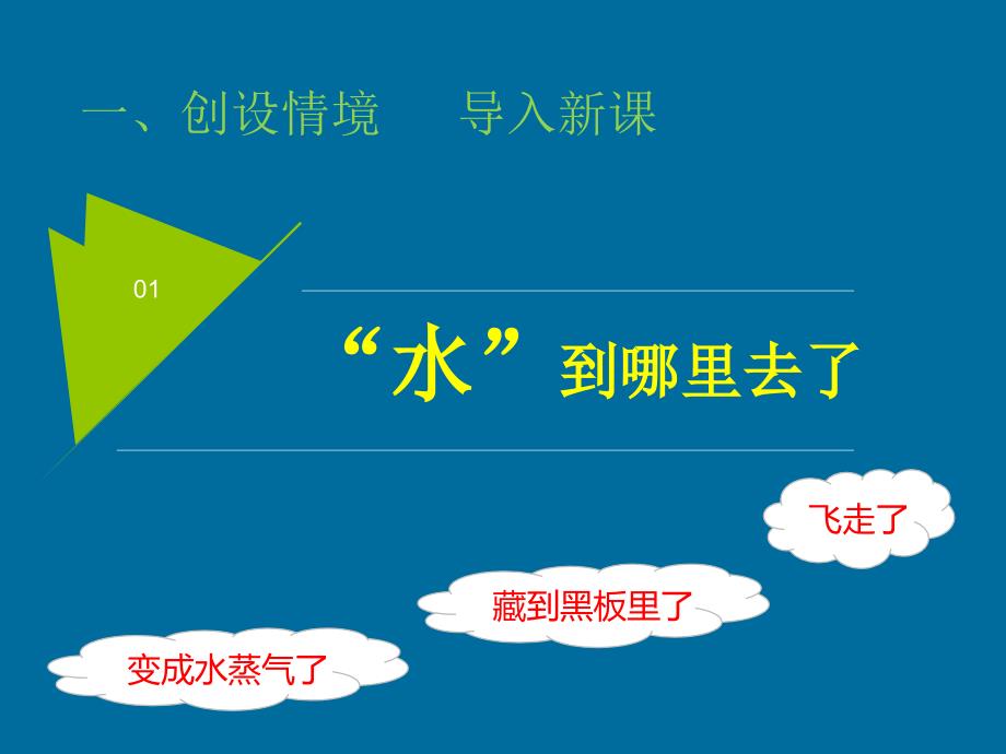 四年级下册科学课件3.8 水到哪里去了冀教版 (11)_第3页