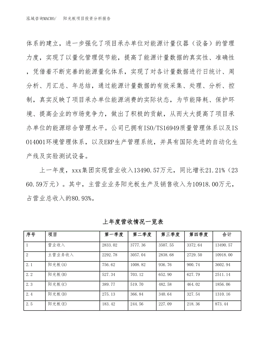 阳光板项目投资分析报告（总投资6000万元）（25亩）_第3页