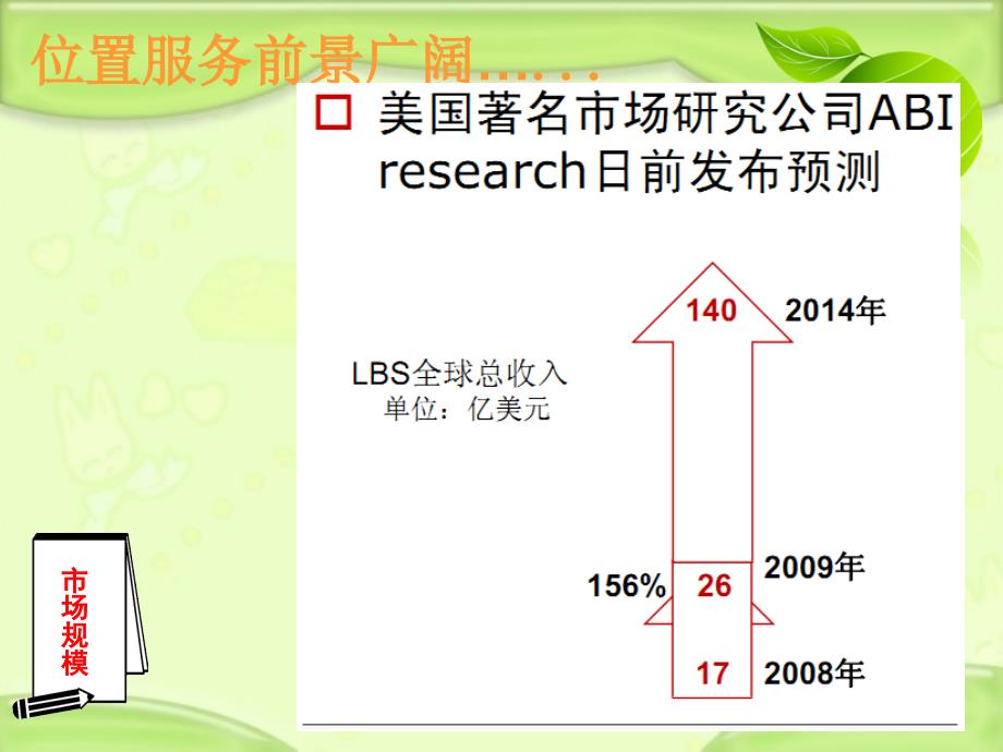 位置服务与隐私保护._第4页