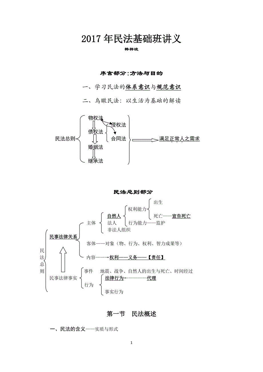 2017韩祥波基础班民法讲义(中律)_第1页