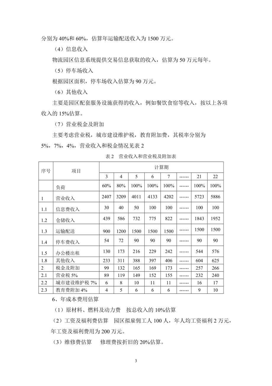 物流园区建设项目经济评价概要_第3页