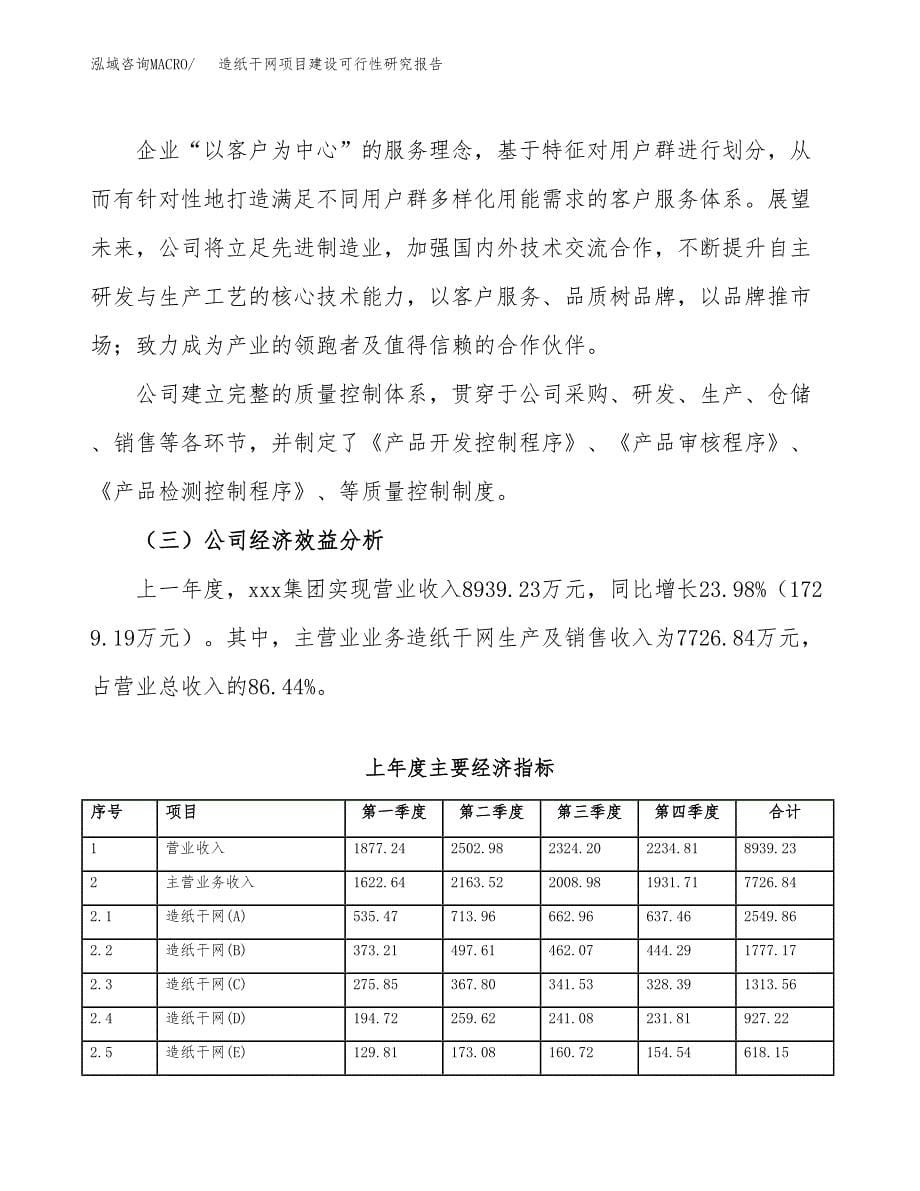 造纸干网项目建设可行性研究报告.docx_第5页