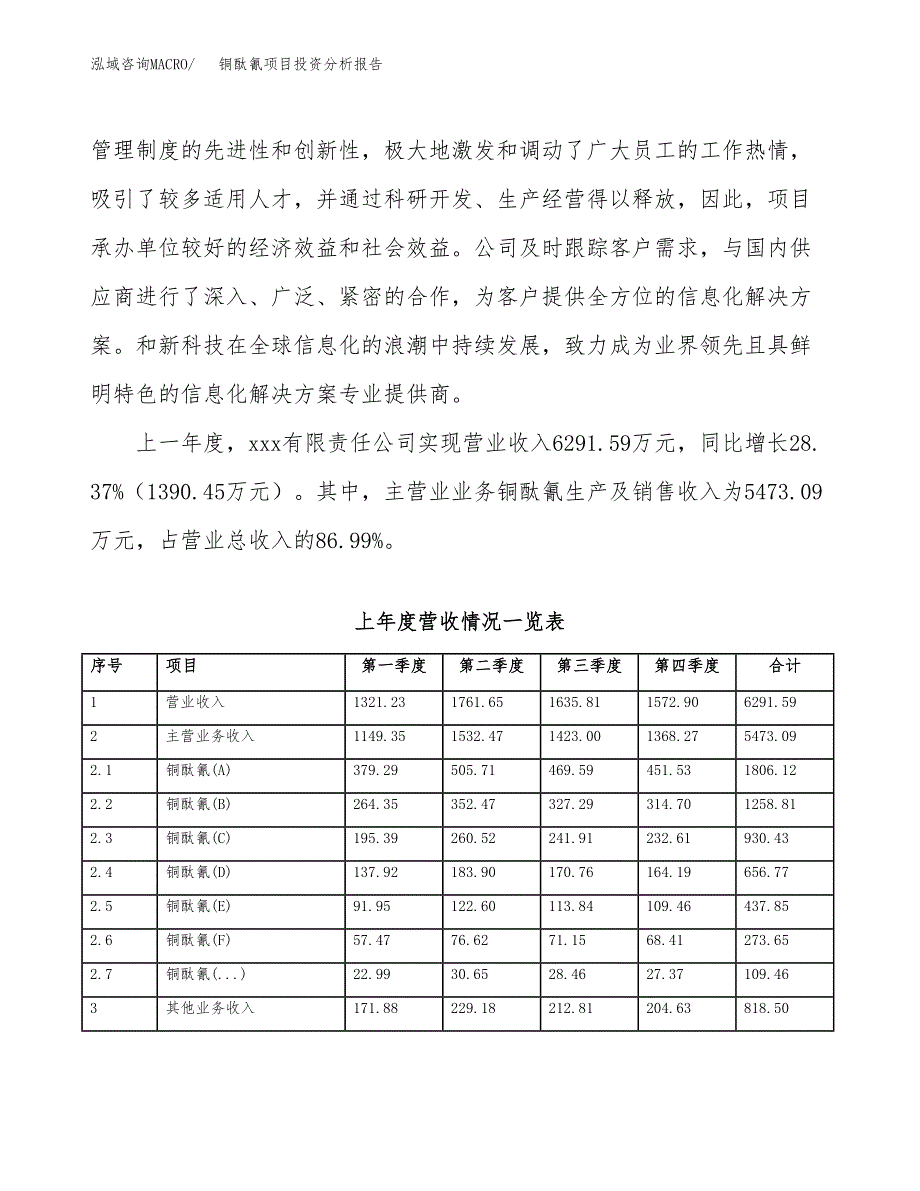 铜酞氰项目投资分析报告（总投资8000万元）（40亩）_第3页