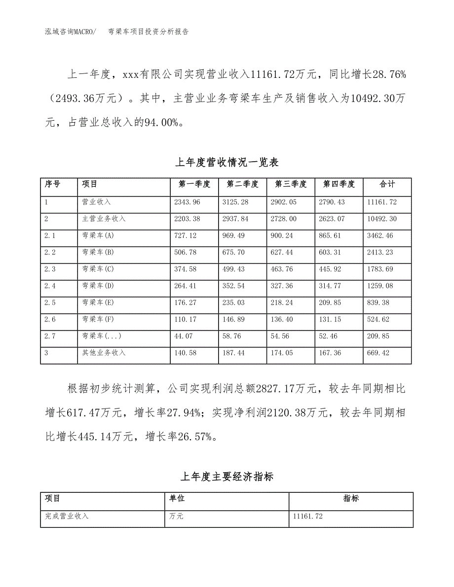 弯梁车项目投资分析报告（总投资7000万元）（29亩）_第3页