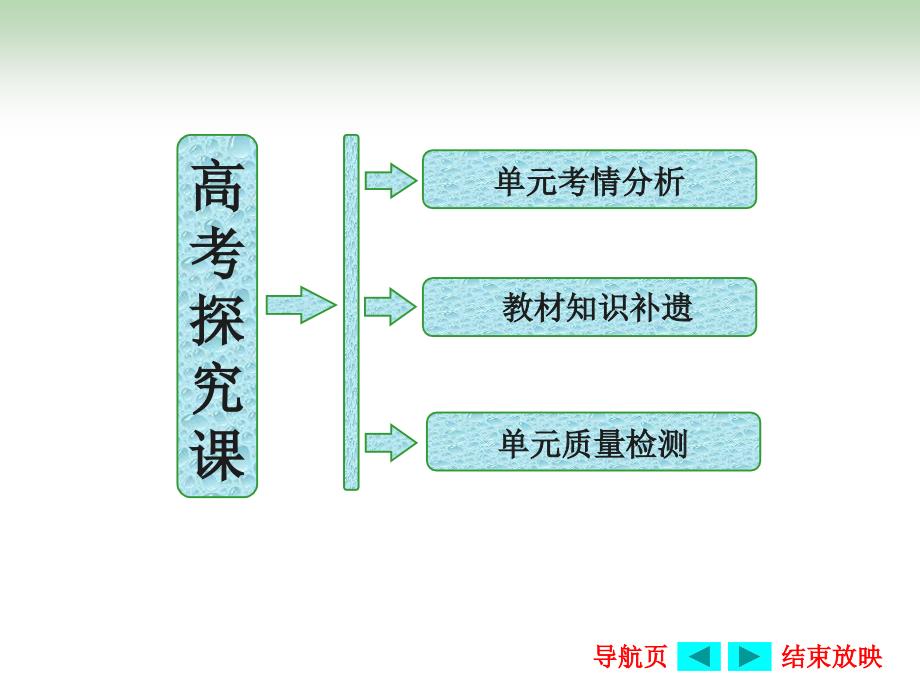 2017年高考探究课——单元考情分析及教材知识补遗_第1页