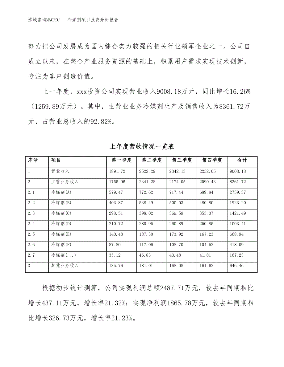 冷媒剂项目投资分析报告（总投资7000万元）（25亩）_第3页