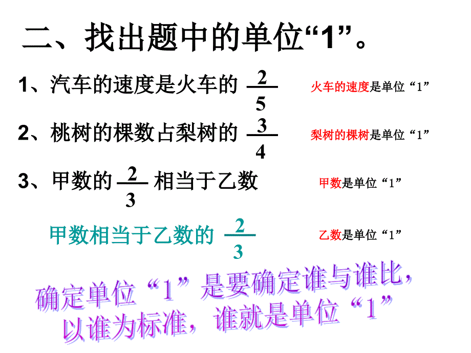 苏教版义务教育教科书数学六年级上册第二单元一个数乘分数._第4页