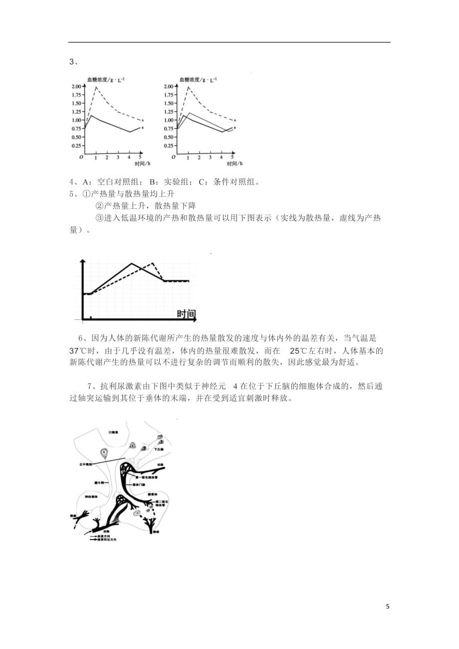 湖南省长沙市高中生物基础知识复习（十七）学案（图片版）（必修3）_第5页