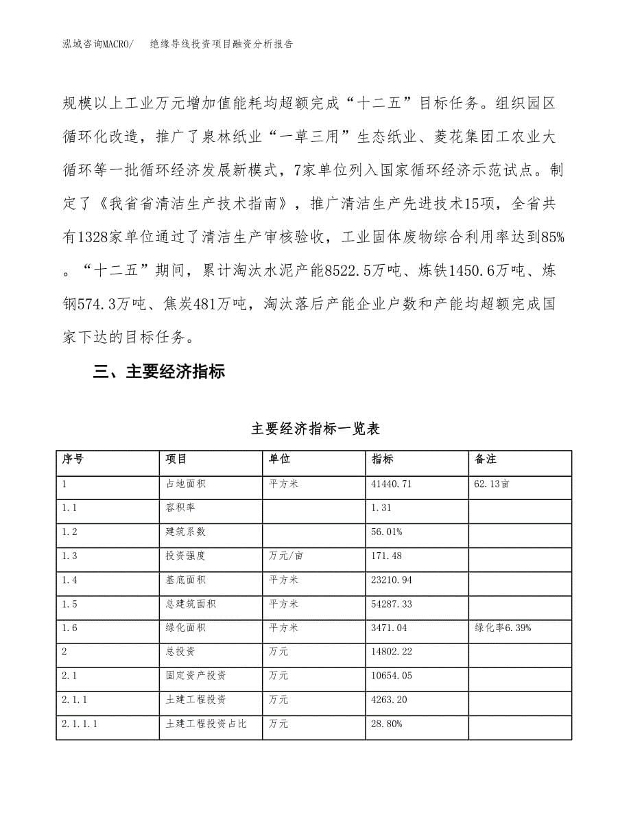 绝缘导线投资项目融资分析报告.docx_第5页