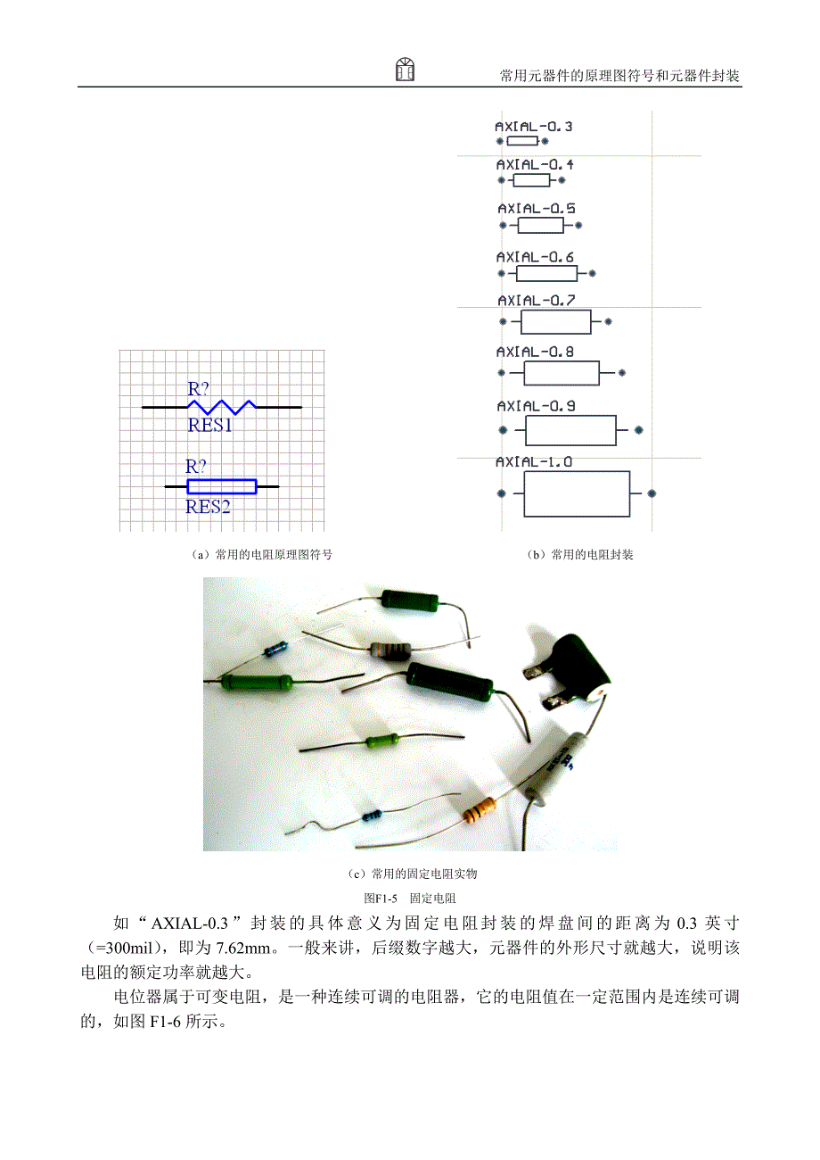 常用元器件的原理图符号和元器件封装讲解_第3页