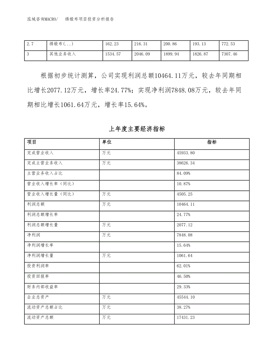 绣缎布项目投资分析报告（总投资19000万元）（70亩）_第3页