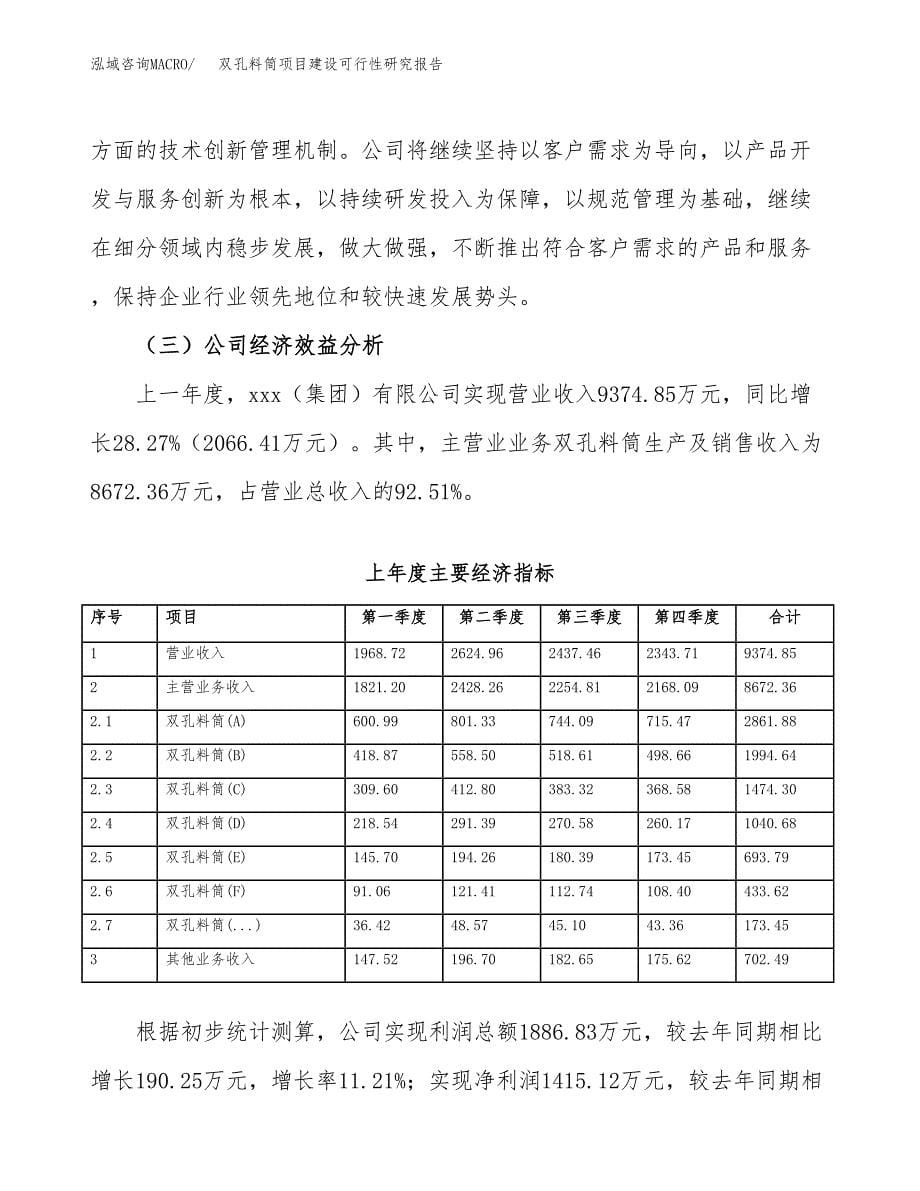 双孔料筒项目建设可行性研究报告.docx_第5页