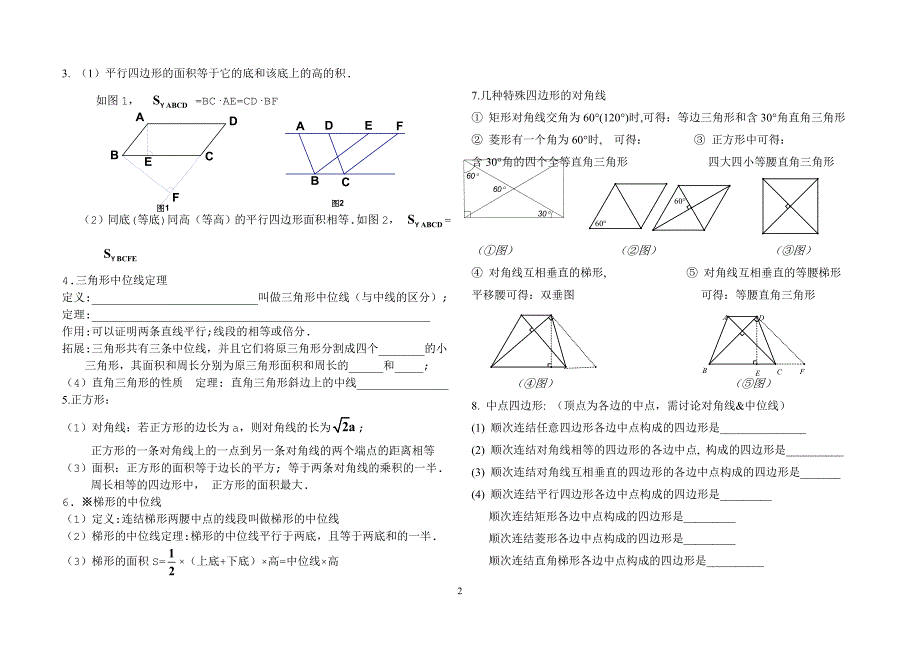 四边形整章知识题型总结【经典】_第2页