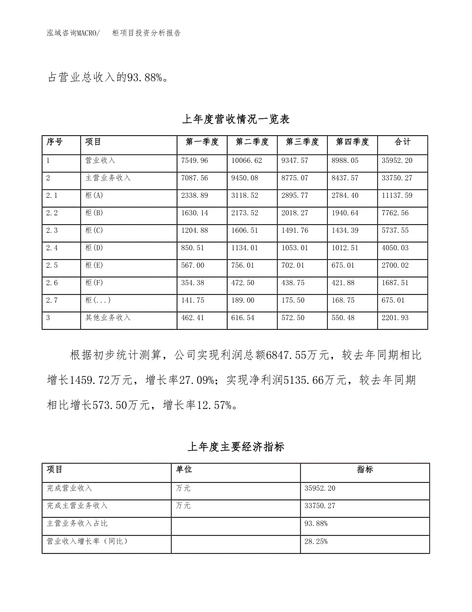 柜项目投资分析报告（总投资16000万元）（60亩）_第3页