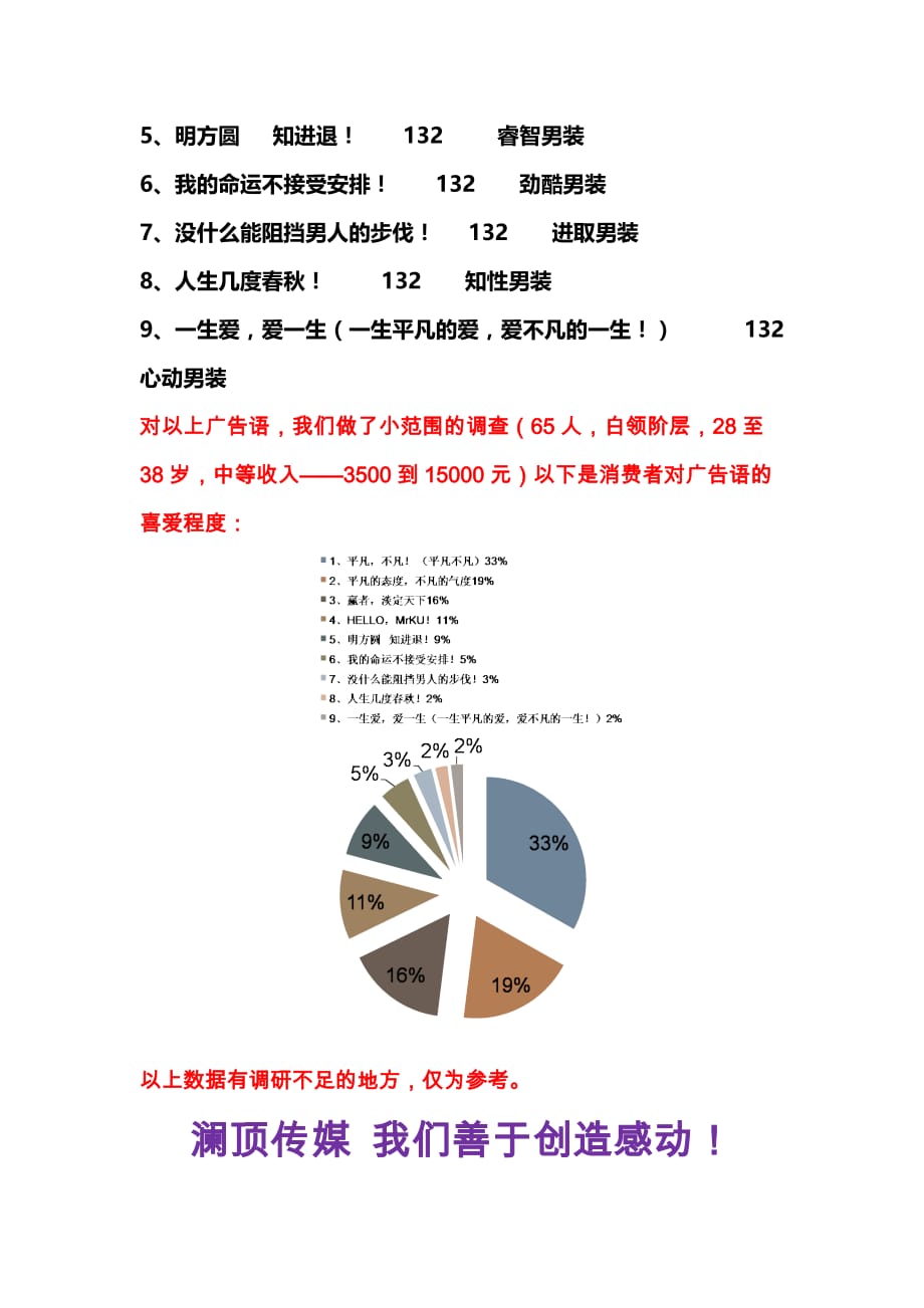 服装类的广告宣传文案_第4页