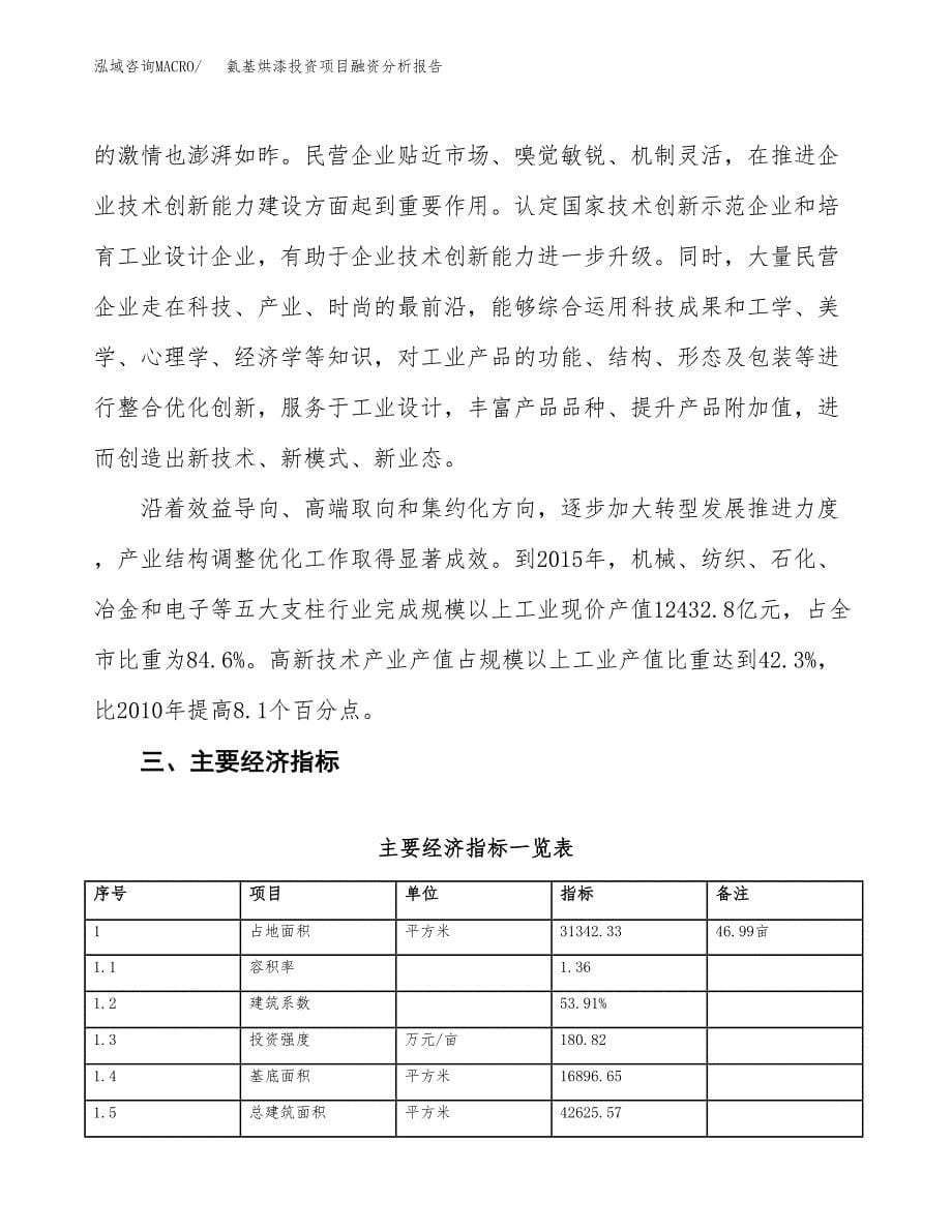 氨基烘漆投资项目融资分析报告.docx_第5页