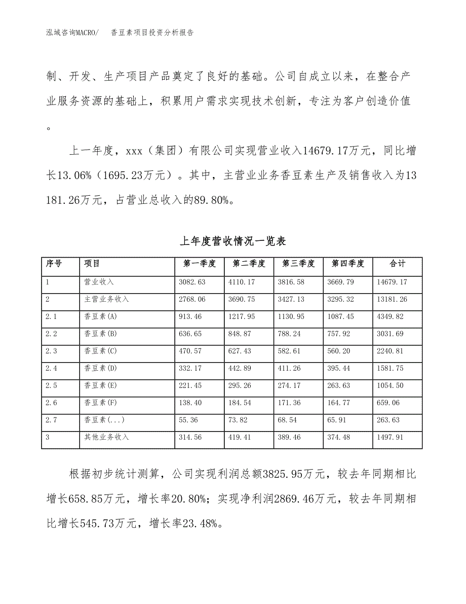 香豆素项目投资分析报告（总投资13000万元）（63亩）_第3页