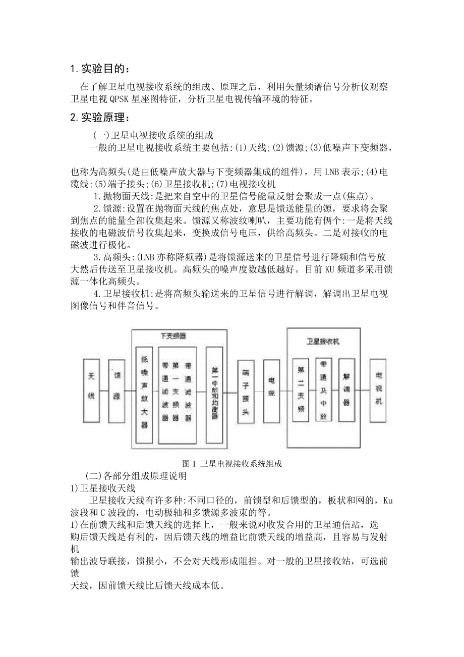 南邮广播电视工程广测实验六-数字卫星电视射频信号测量概要_第2页