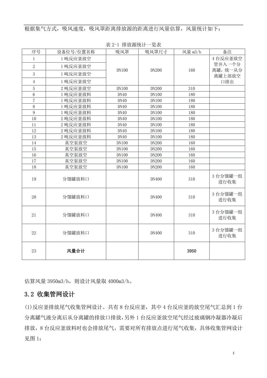 废气治理项目设计方案模板概要_第5页