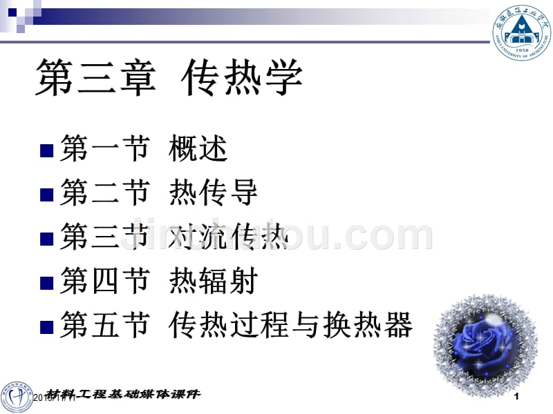 材料工程基础3.4热辐射讲解_第1页