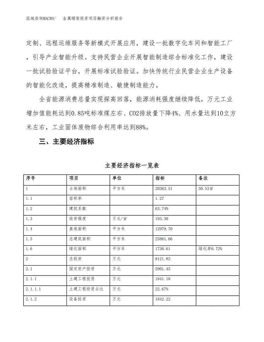 金属帽架投资项目融资分析报告.docx_第5页