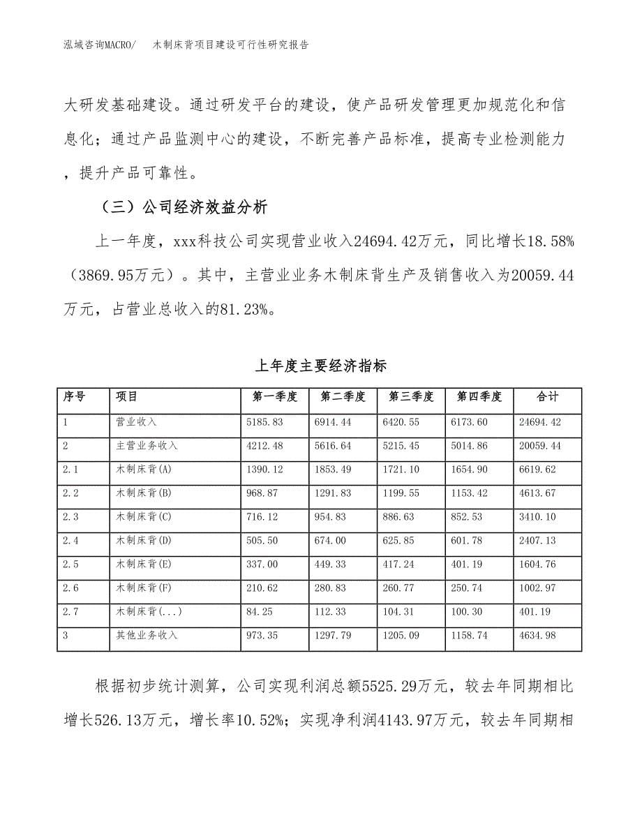 木制床背项目建设可行性研究报告.docx_第5页