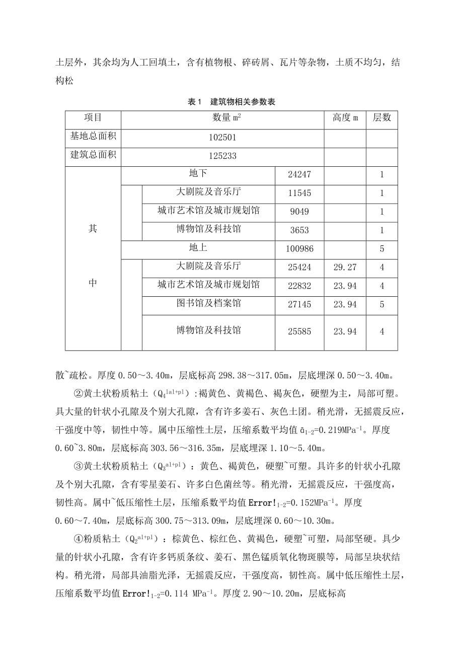 长螺旋后插筋法在孟津文艺中心桩基工程中的应用概要_第2页