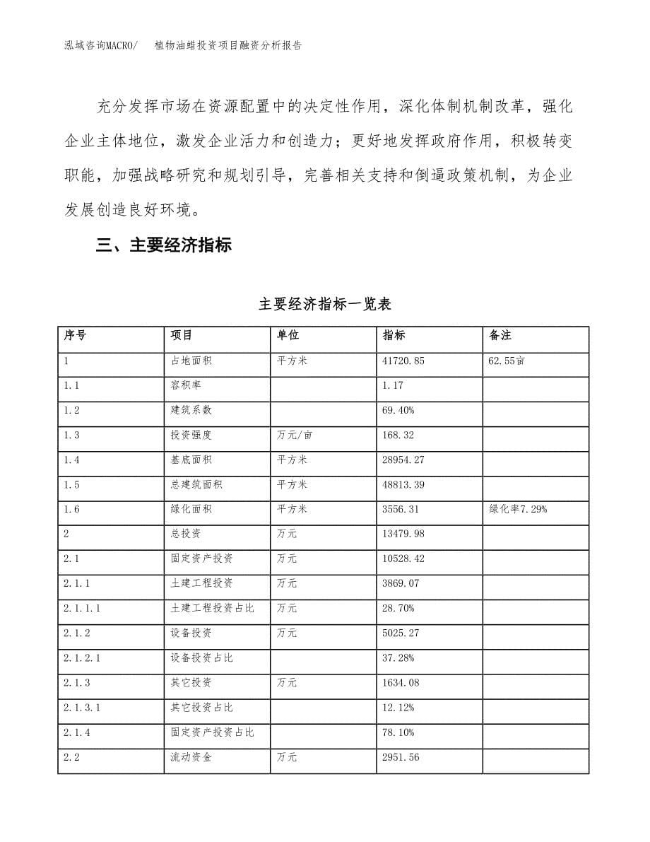 植物油蜡投资项目融资分析报告.docx_第5页