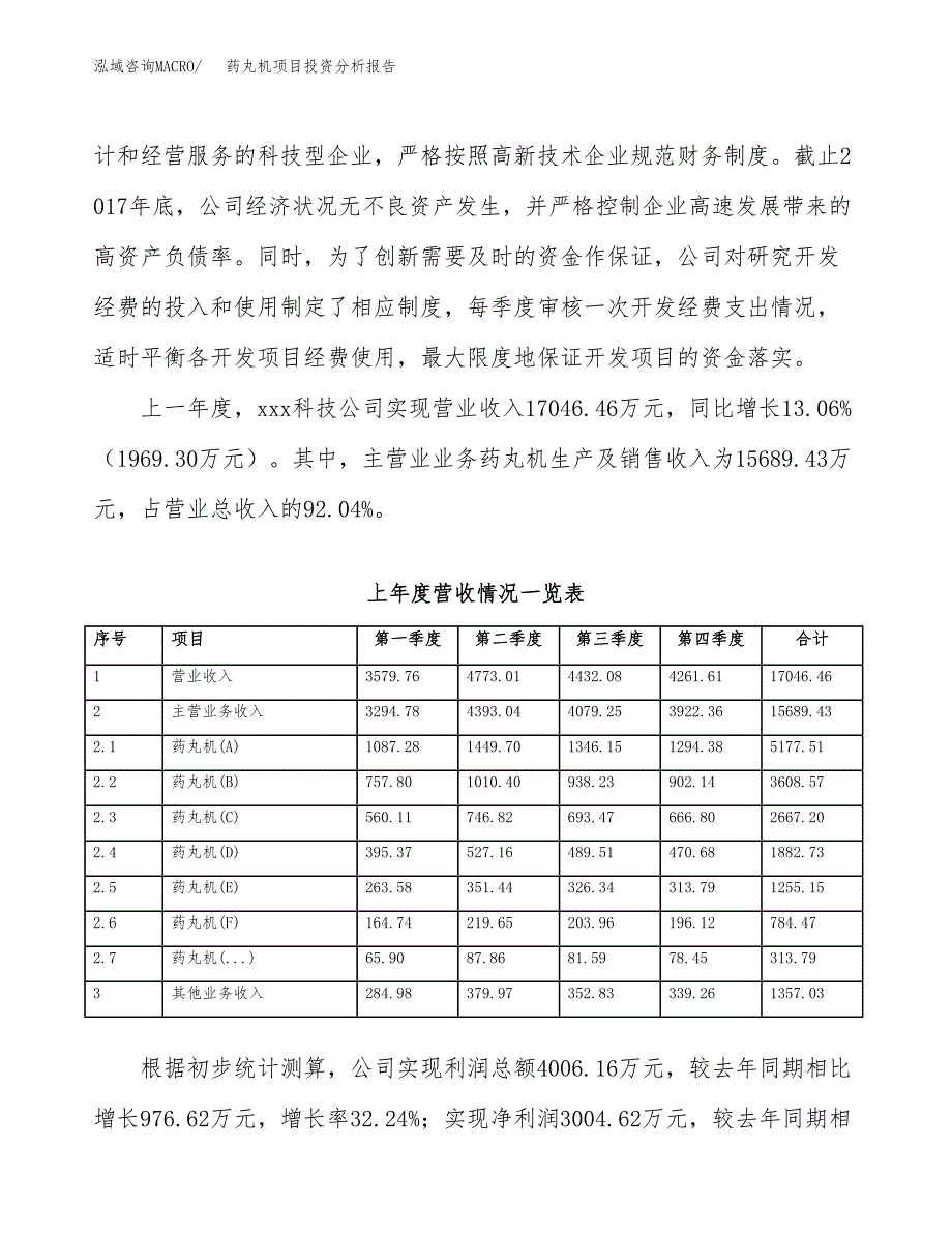 药丸机项目投资分析报告（总投资11000万元）（47亩）_第3页