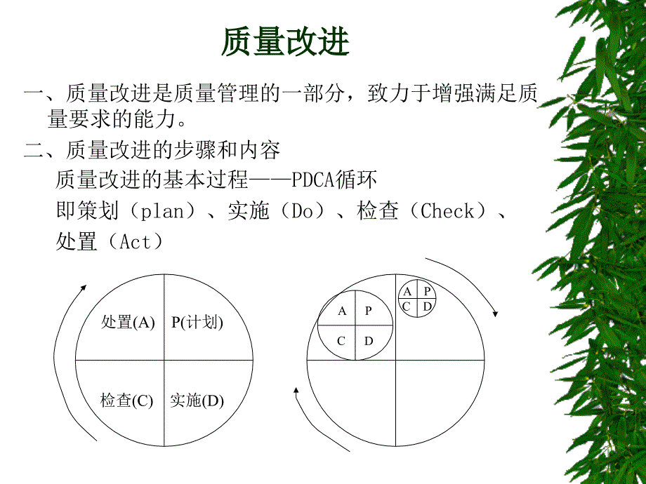 tqm全面质量管理qcc培训教材_第4页