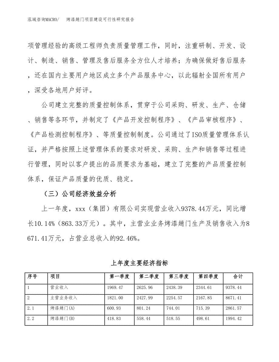 烤漆趟门项目建设可行性研究报告.docx_第5页