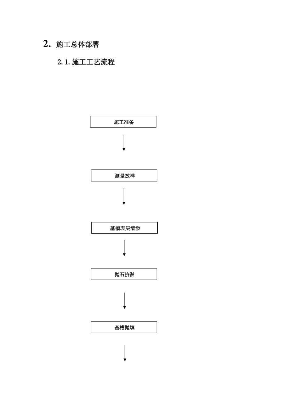 护岸抛石施工方案_第4页