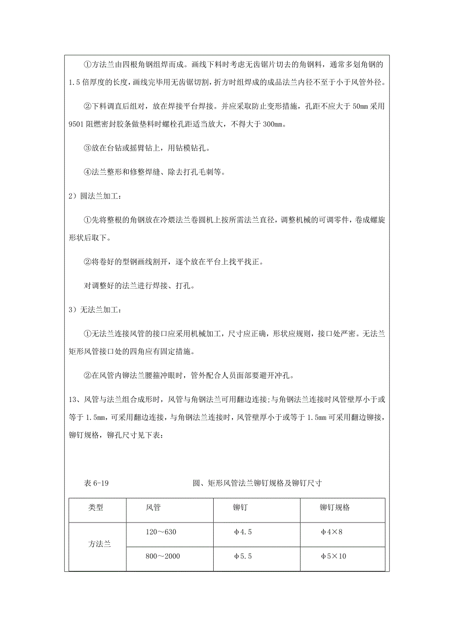 通风空调技术交底讲解_第4页