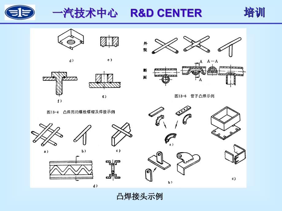 焊接工艺研究_第3页