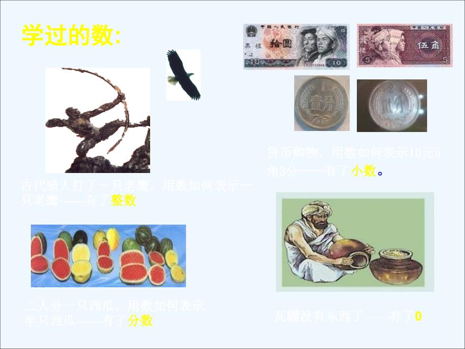 北师大版数学初一上册2.1有理数.1有理数课件_第2页