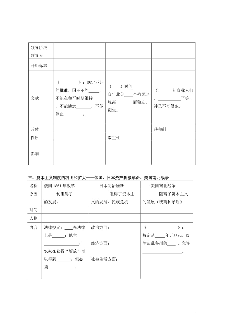 资本主义制度的确立、巩固和发展_第2页