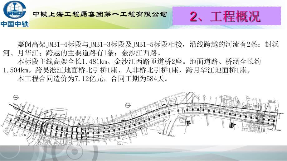 市政公路盖梁模块化讲解_第4页