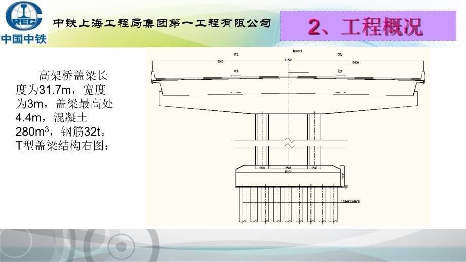 市政公路盖梁模块化讲解_第5页