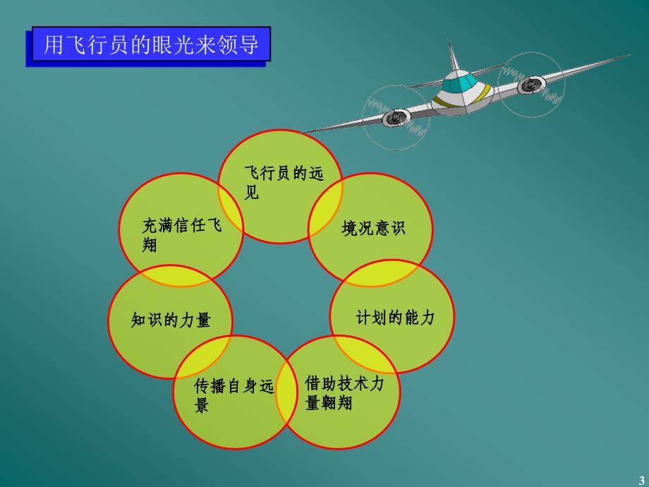 某公司人力资源管理战略讨论汇总_第3页