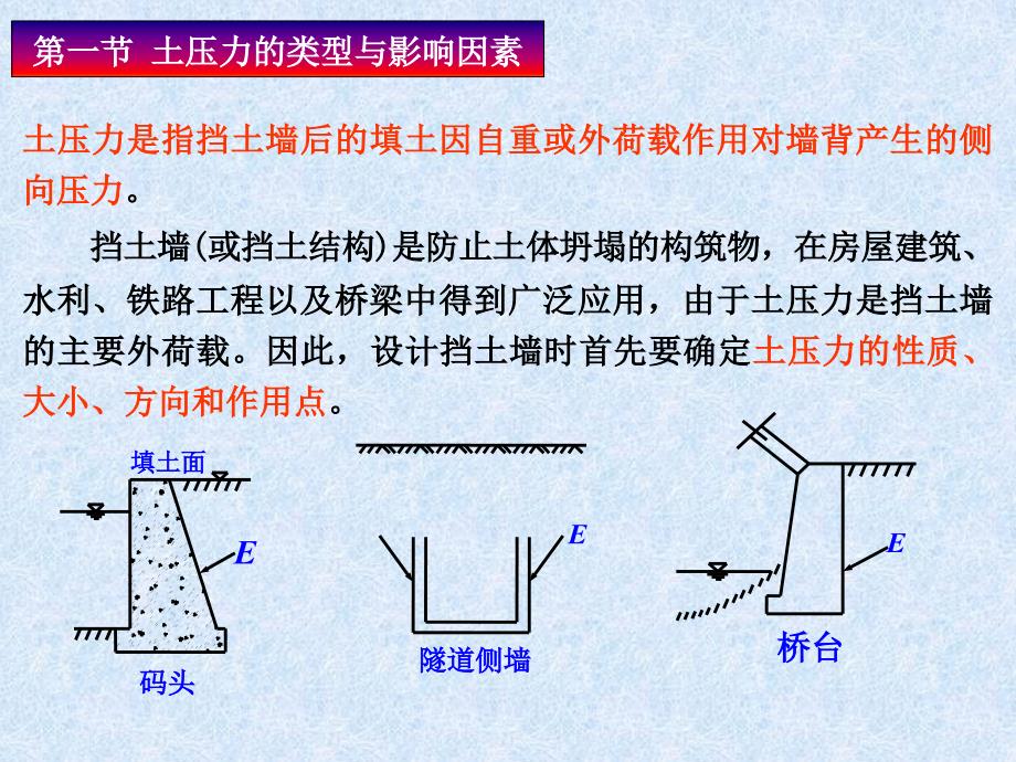 土压力和土坡稳定讲解_第3页