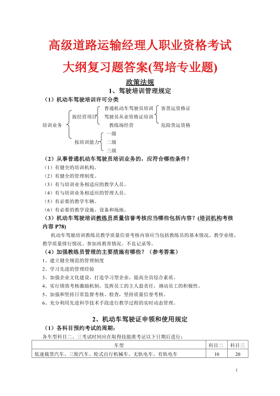 高级道路运输经理人职业资格考试大纲复习题答案(驾培专业)_第1页