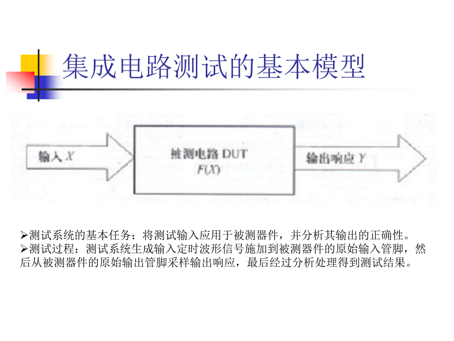 集成电路测试概述_第4页