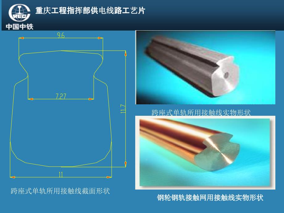 跨座式单轨接触线安装讲解_第2页