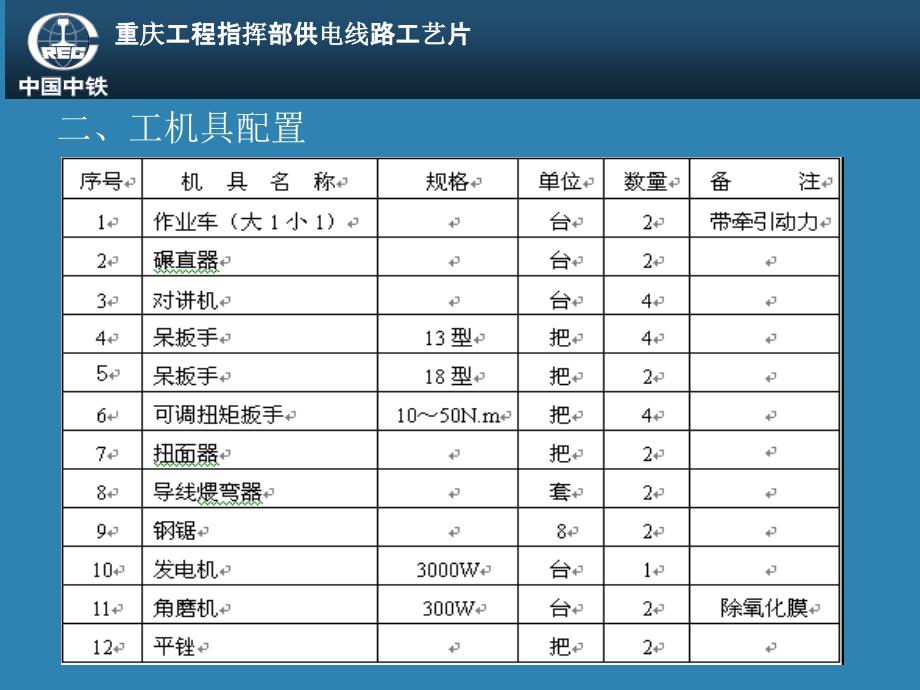 跨座式单轨接触线安装讲解_第3页