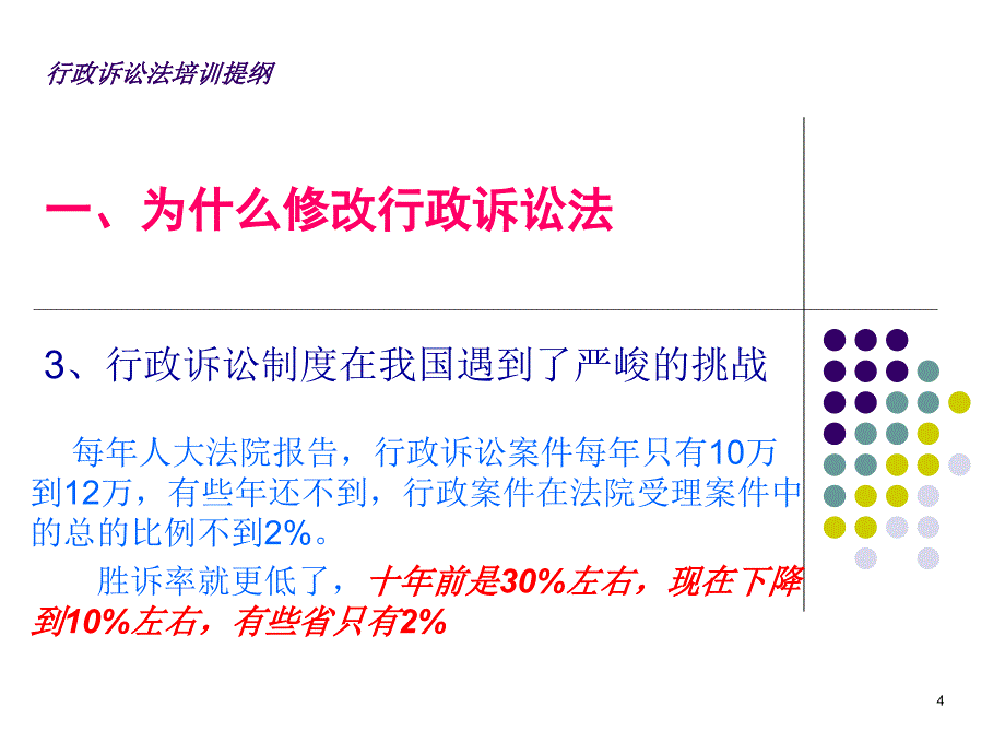 行政诉讼法培训_第4页