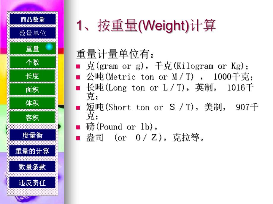 商品的数量条款讲解_第4页