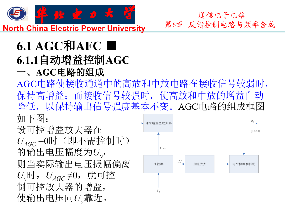 通信电子电路课件第6章讲解_第3页