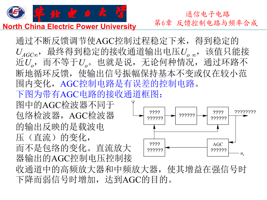 通信电子电路课件第6章讲解_第4页